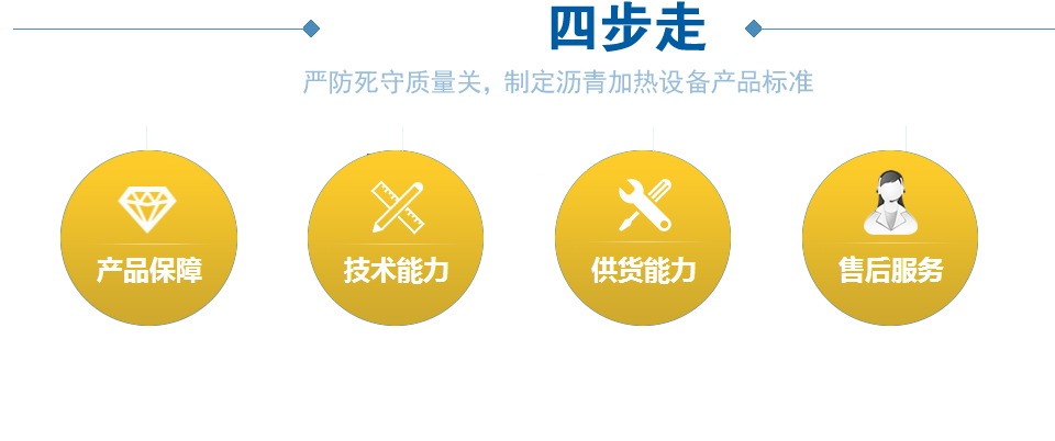 20年設(shè)備研制經(jīng)驗(yàn)，行業(yè)權(quán)威認(rèn)可